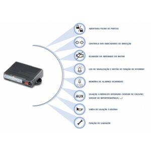 Alarme Modular EVOCAN Sirene C/ fios AutoAlimentadaM06 - ABS16860