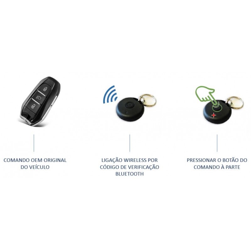 Alarme Modular EVOCAN Sirene WIRELESS M07 - ABS16930 - Image 7