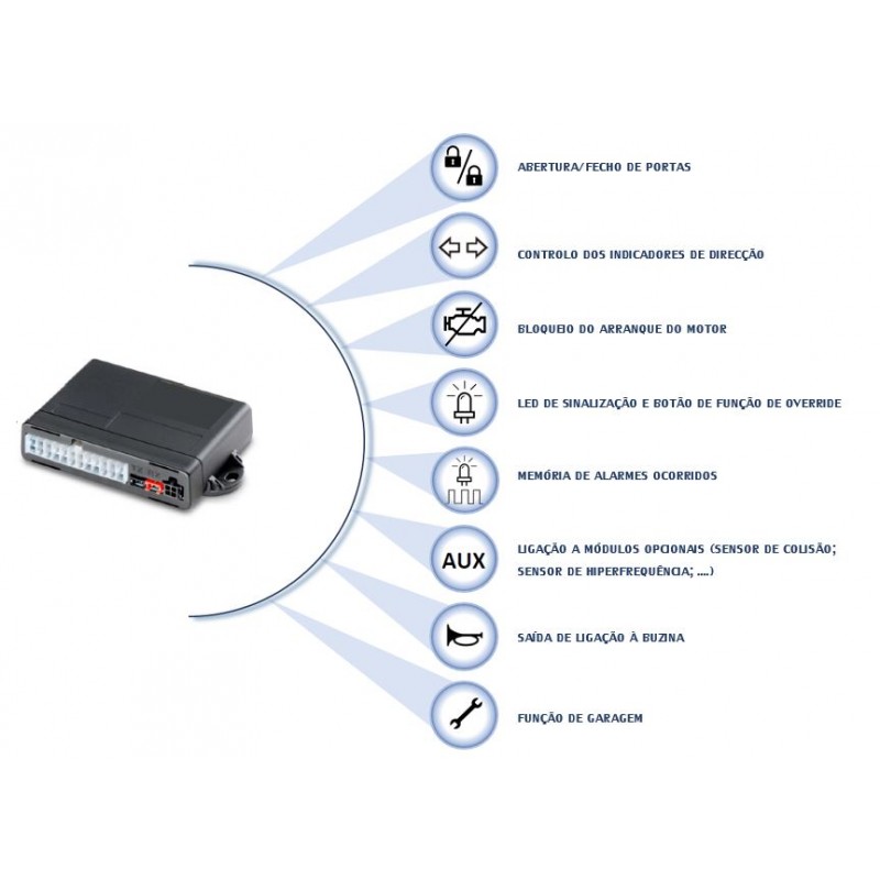 Alarme Modular EVOCAN Sirene WIRELESS M07 - ABS16930