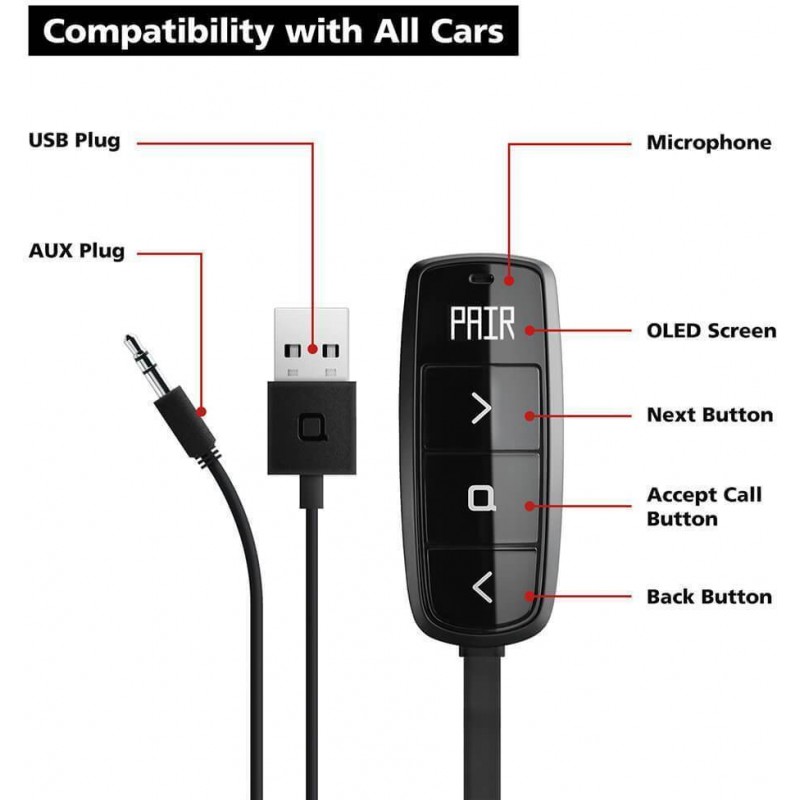 ZUS® Smart Adaptador Audio Universal da NONDA - Image 3